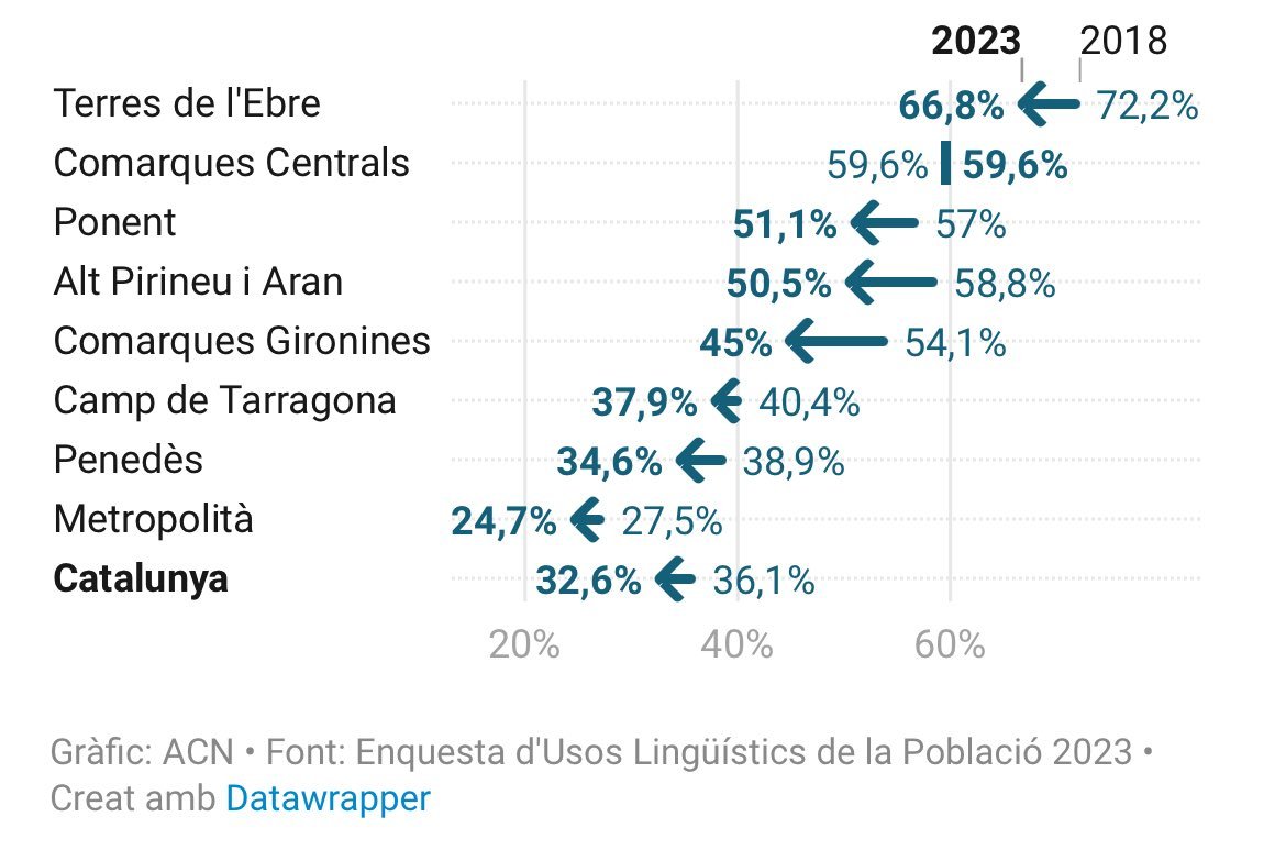 Socialisme i Turismofòbia tweet media
