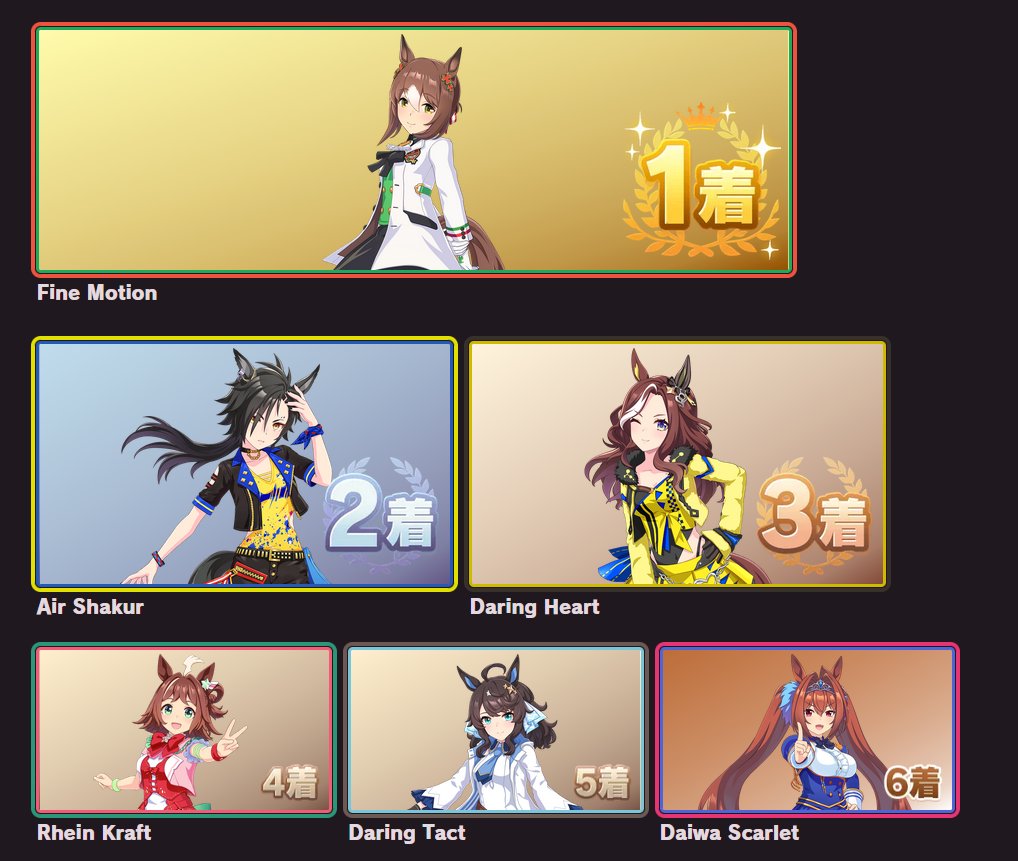 YuriQilin's tweet image. Bored at 1am time to redo the sorter again