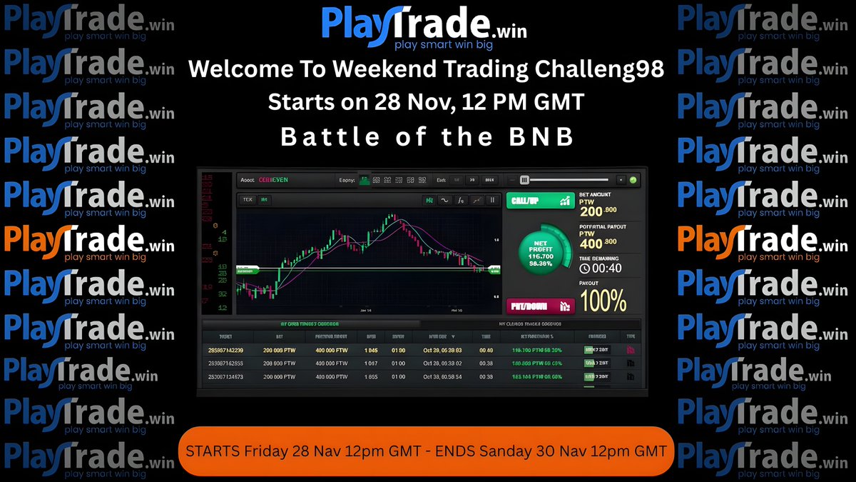 PlayTradeWinHQ tweet media