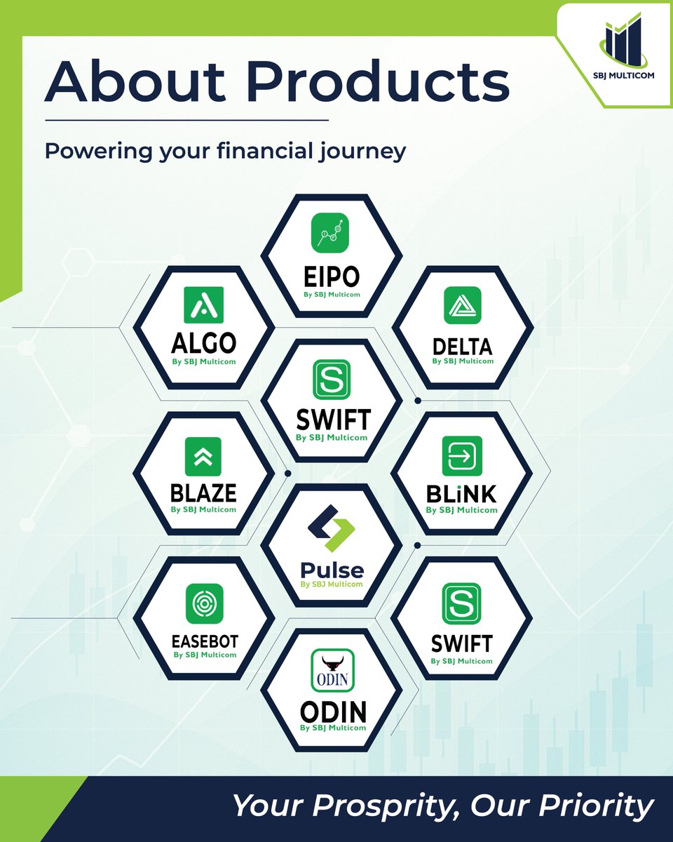 SBMCPL's tweet image. Your financial journey deserves powerful tools.  

Explore SBJ Multicom’s fast, intelligent &amp;amp; reliable trading + investment platforms.  

One ecosystem. Multiple possibilities.  

#SBJMulticom #Investing #Trading