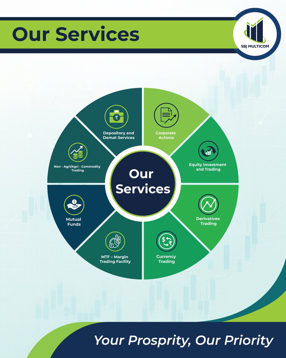 SBMCPL's tweet image. Your financial journey deserves powerful tools.  

Explore SBJ Multicom’s fast, intelligent &amp;amp; reliable trading + investment platforms.  

One ecosystem. Multiple possibilities.  

#SBJMulticom #Investing #Trading