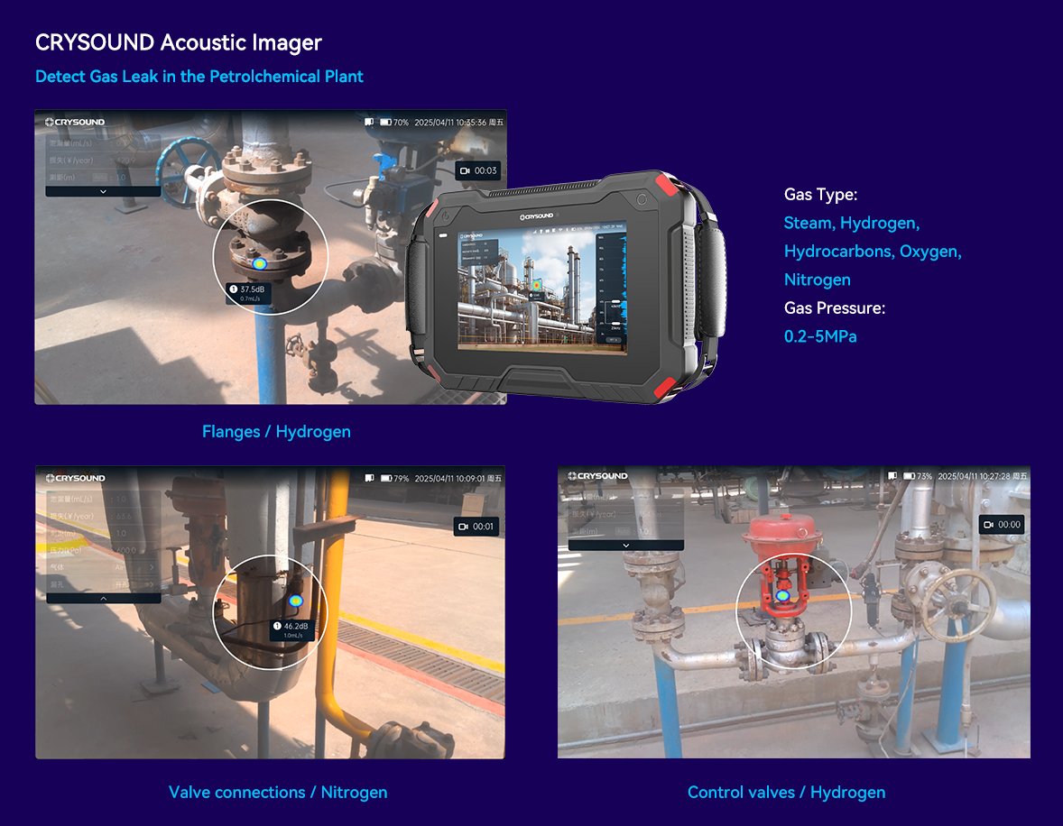 CRYSOUND1's tweet image. Gas leaks in petrochemical plants are invisible risks to safety &amp;amp; cost. CRYSOUND acoustic imager pinpoints leaks from a distance across gases (steam, H2, hydrocarbons, O2, N2). See how we found H2 &amp;amp; N2 leaks—book a demo: info@crysound.com
 #LeakDetection #AcousticImaging