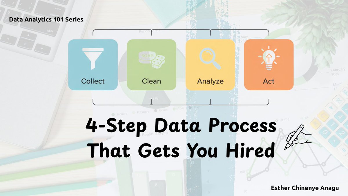 Starr_Anagxy's tweet image. Do you want to be a Data Analyst? Stop focusing on the tools and start mastering the PROCESS.

The secret to turning raw data into powerful business decisions is a simple, repeatable 4-step framework.

#Thread