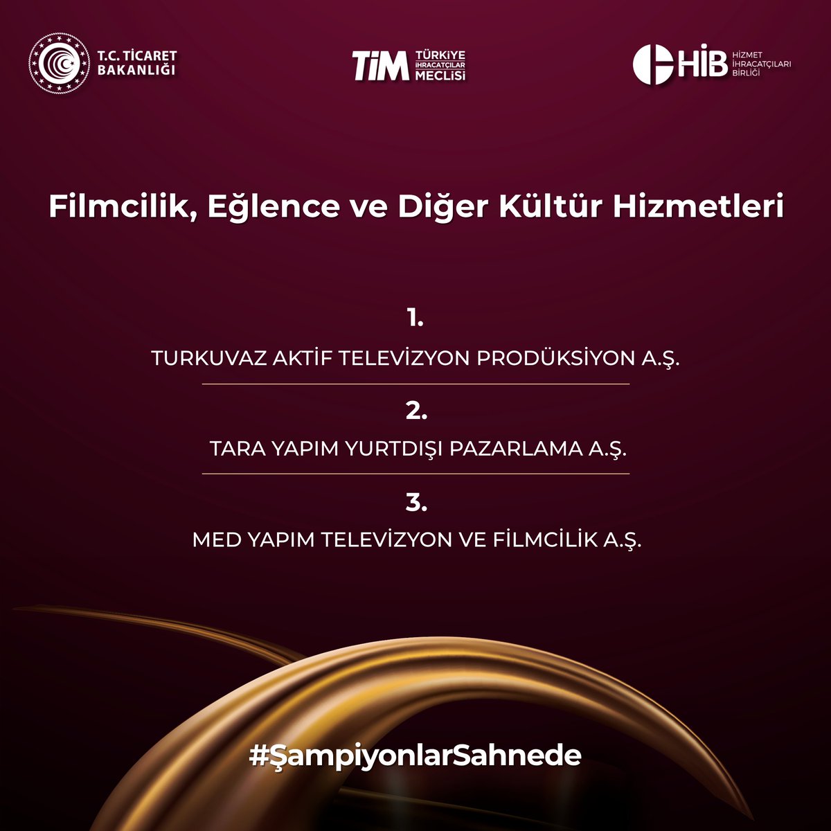 Hizmet İhracatçıları Birliği tweet media