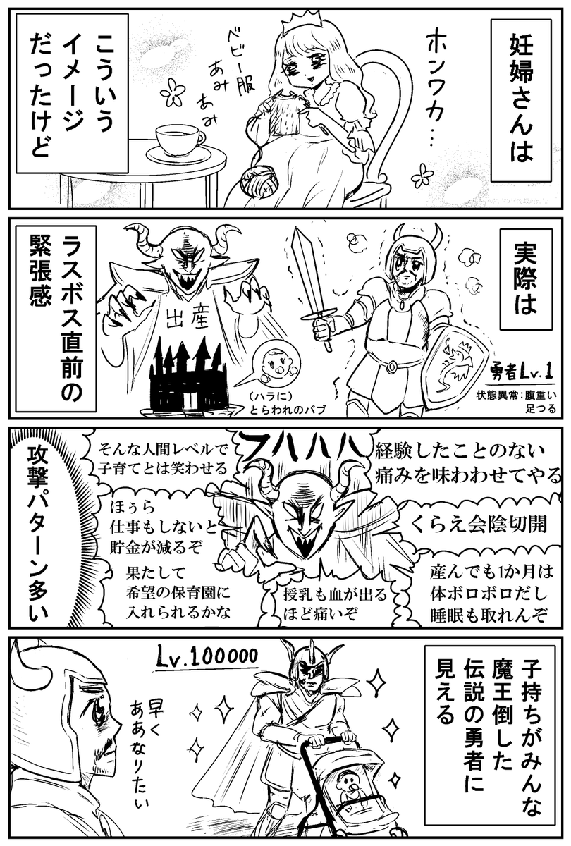 妊婦のイメージと現実