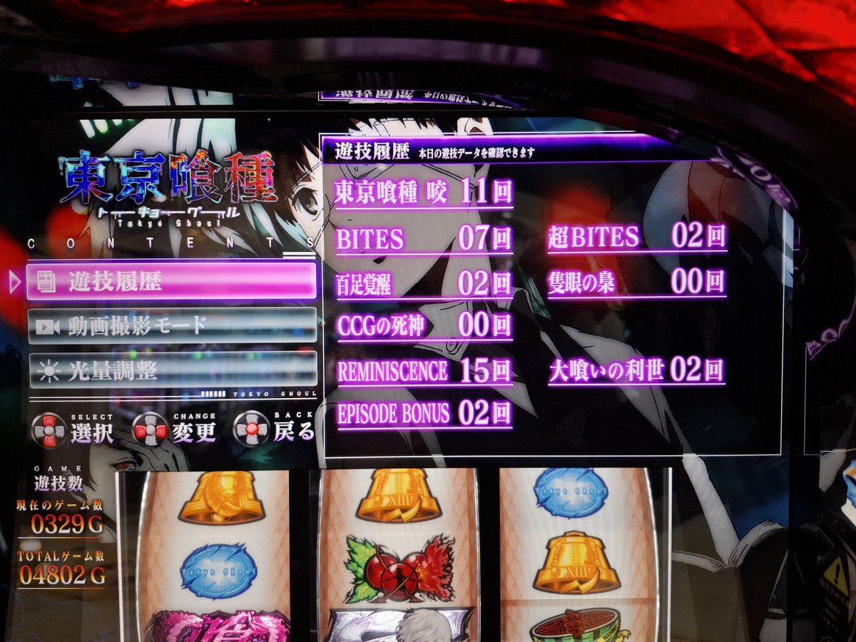 今さらながら

東京喰種初打ち🤣

久々に勝った気が…

➅ぽい④かな

#東京喰種