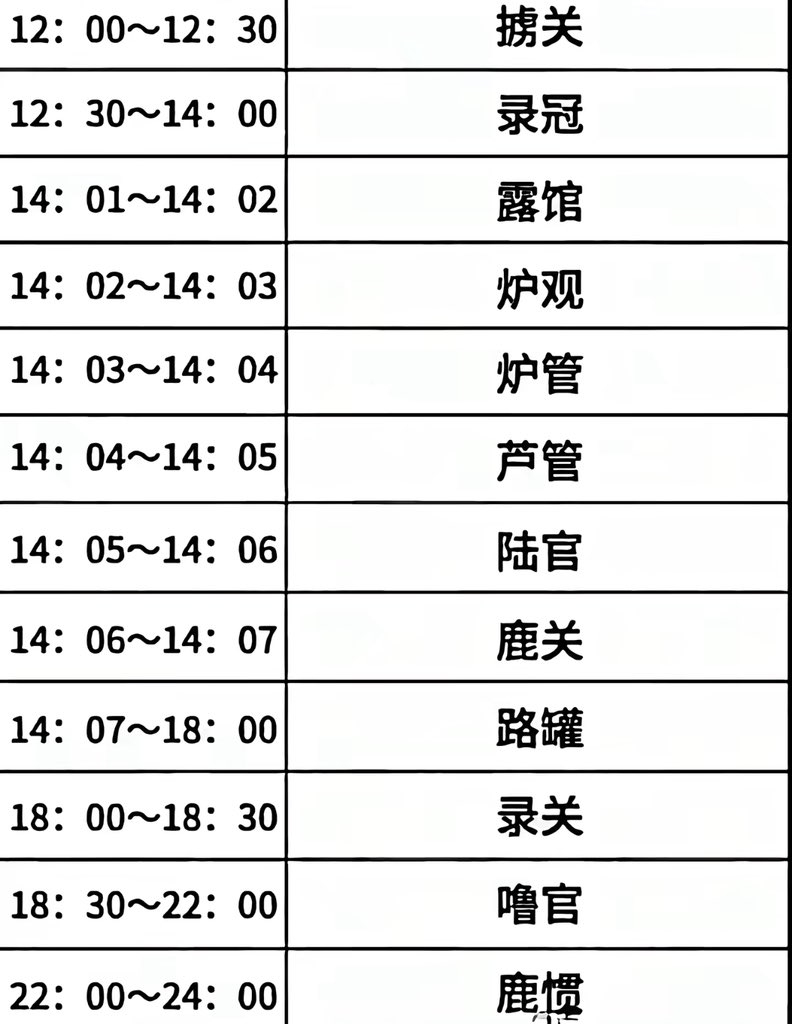 分手之后我尿老黄了 tweet media