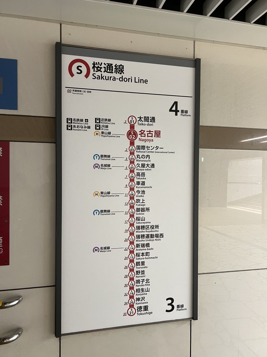 shirohand_tyhs's tweet image. 一部名古屋市民の間で話題になる、桜通線乗り通してる間に京都行ける説

理論上は確かに可能ですが、本当に可能なのか検証するために両方の車窓をフルで撮影してきました