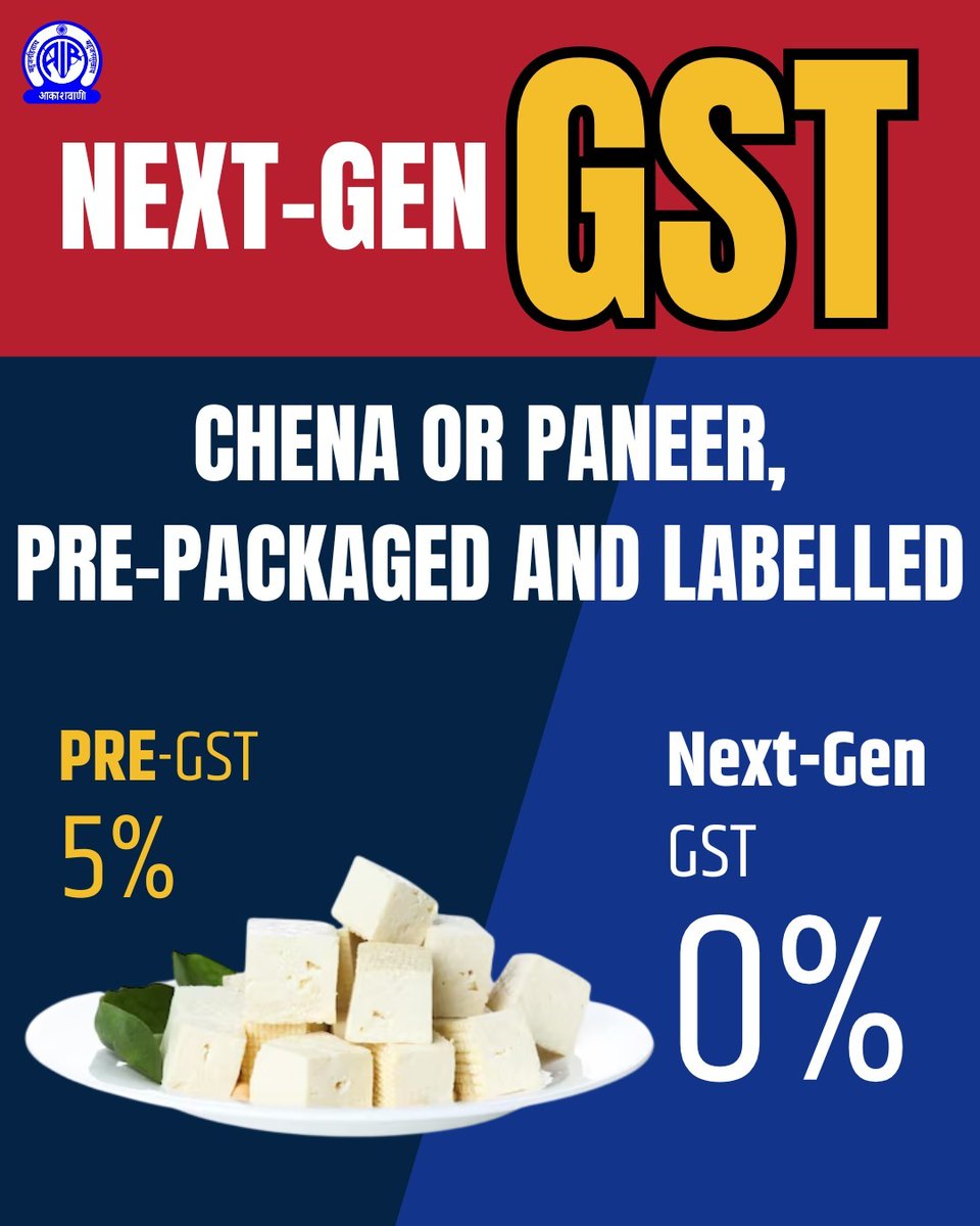 AkashvaniAIR's tweet image. #GSTBachatUtsav #NextGenGST   
One Nation, One Tax.  
#GSTReforms #EaseOfLiving #AatmanirbharBharat
@nsitharamanoffc @GST_Council @cbic_india
@airnewsalerts
