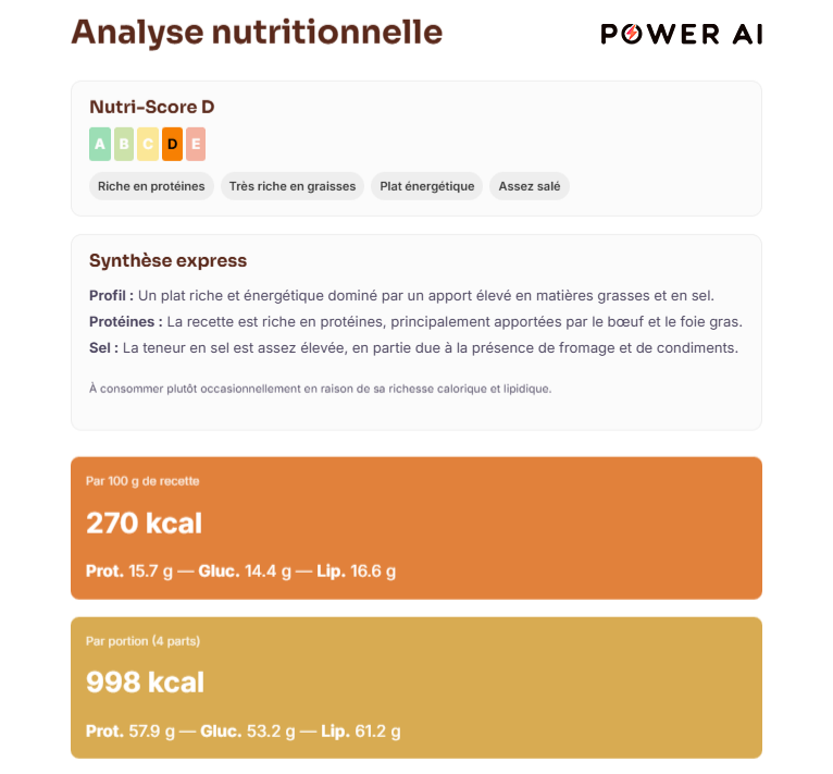 LaetitiaDigital's tweet photo. Sérieux, si vous faites du contenu Food, faut que vous testiez ça ! La Recette 2.0 de @PowerAI_saas, ça te sort la recette ET les données nutritionnelles (calories, macros...) en full auto. Ça change la vie !
Le rendu est vraiment propre 👇
#NanoBana #Recette2_0  #Astuce #PowerAI https://t.co/hQJ8U27u7F