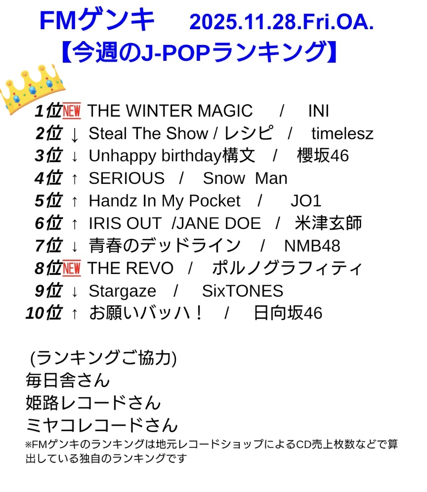 FMゲンキ音楽部~姫路のラジオ局79.3MHz (@fmgenki_ongaku) / Posts / X