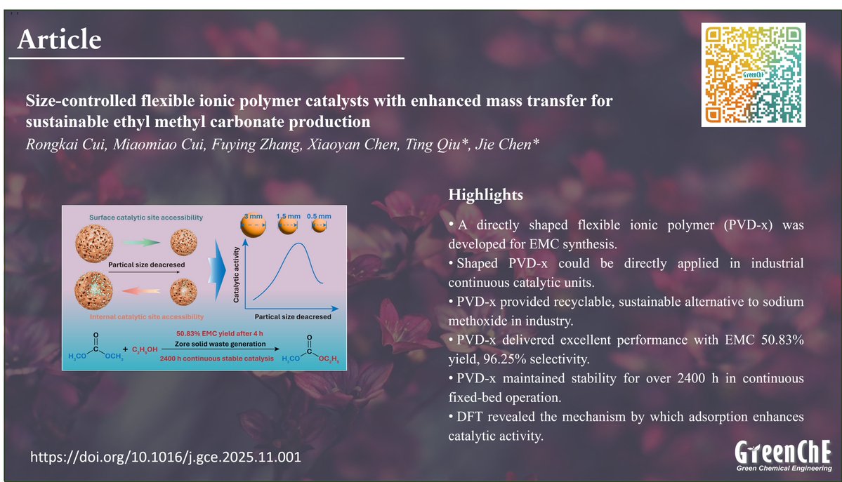 GreenChE2's tweet image. 🚀 New research on sustainable ethyl methyl carbonate production! 
🌱 Our study introduces size-controlled flexible ionic polymer catalysts, boosting mass transfer efficiency for greener processes. 
 #Catalysis #GreenChemistry #PolymerScience #EcoFriendly 
doi.org/10.1016/j.gce.…