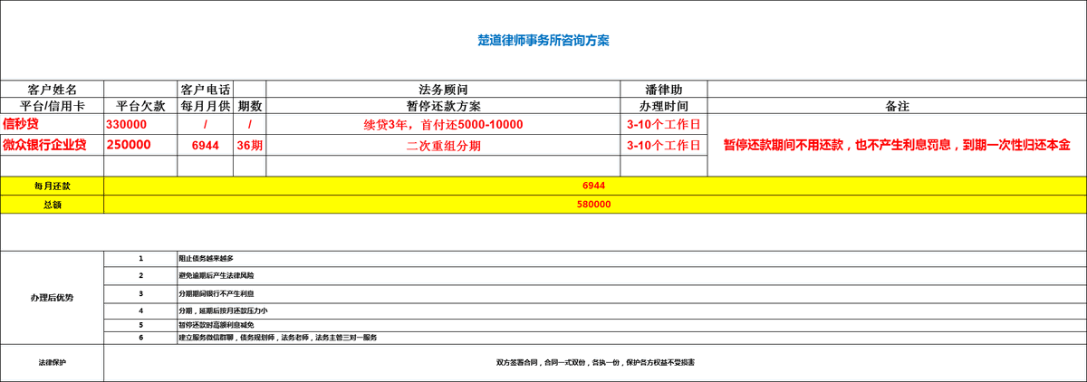 盧旺達 tweet media