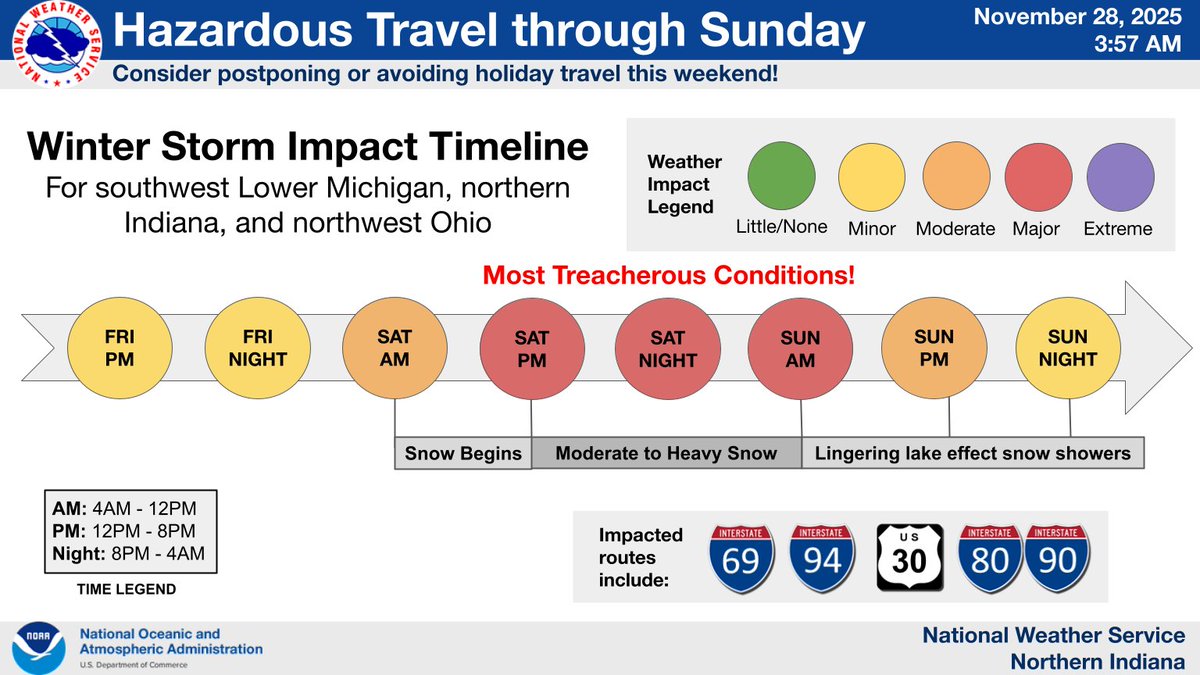 NWSIWX's tweet image. Here&apos;s the latest forecast information regarding the upcoming winter storm. Widespread snowfall of 6-12&quot;+ will result in treacherous post-Thanksgiving travel conditions. Travel may be significantly impacted along the I-69, I-80/I-90, I-94, and US 30 corridors this weekend.