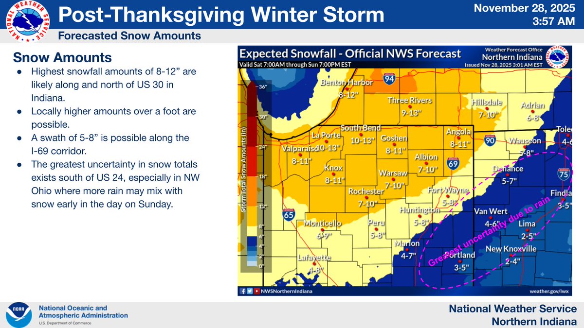 NWSIWX's tweet image. Here&apos;s the latest forecast information regarding the upcoming winter storm. Widespread snowfall of 6-12&quot;+ will result in treacherous post-Thanksgiving travel conditions. Travel may be significantly impacted along the I-69, I-80/I-90, I-94, and US 30 corridors this weekend.