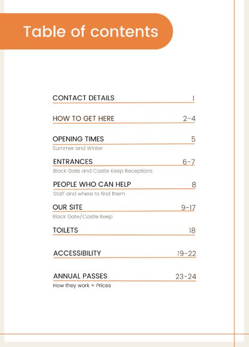 Newcastle Castle tweet media