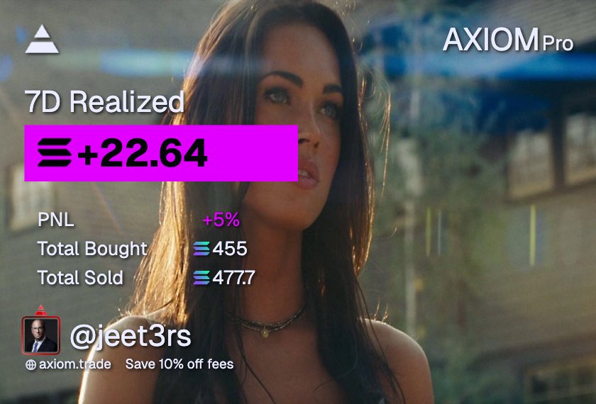 jeet3rs's tweet image. made 20 sol off last weeks analysis, let’s print some more