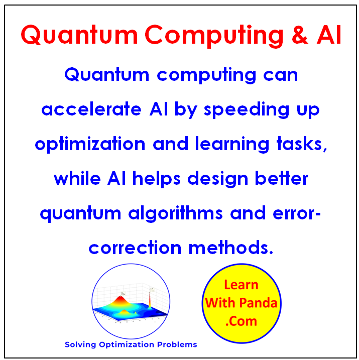 Solving Optimization Problems tweet media