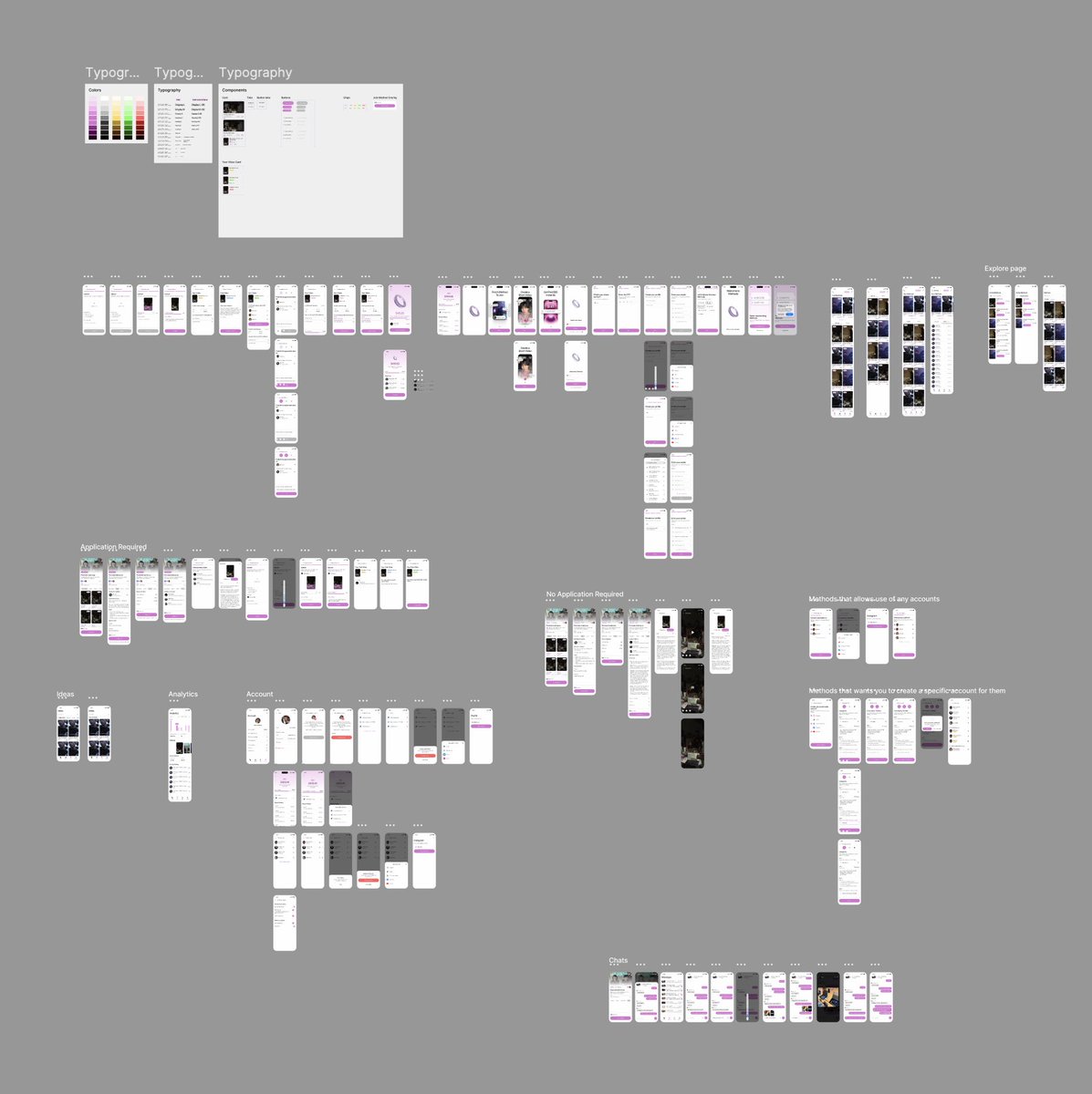 satyaa's tweet image. A lot of designers on X post random app screens that are often inspired by or copied from someone else’s work.

Then when a client hires them, the project falls apart because they can’t deliver the same quality they were showing online. I’ve hired wrong designers before and…