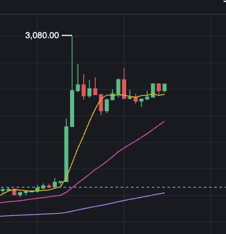 Eylem Cülcüloğlu tweet media