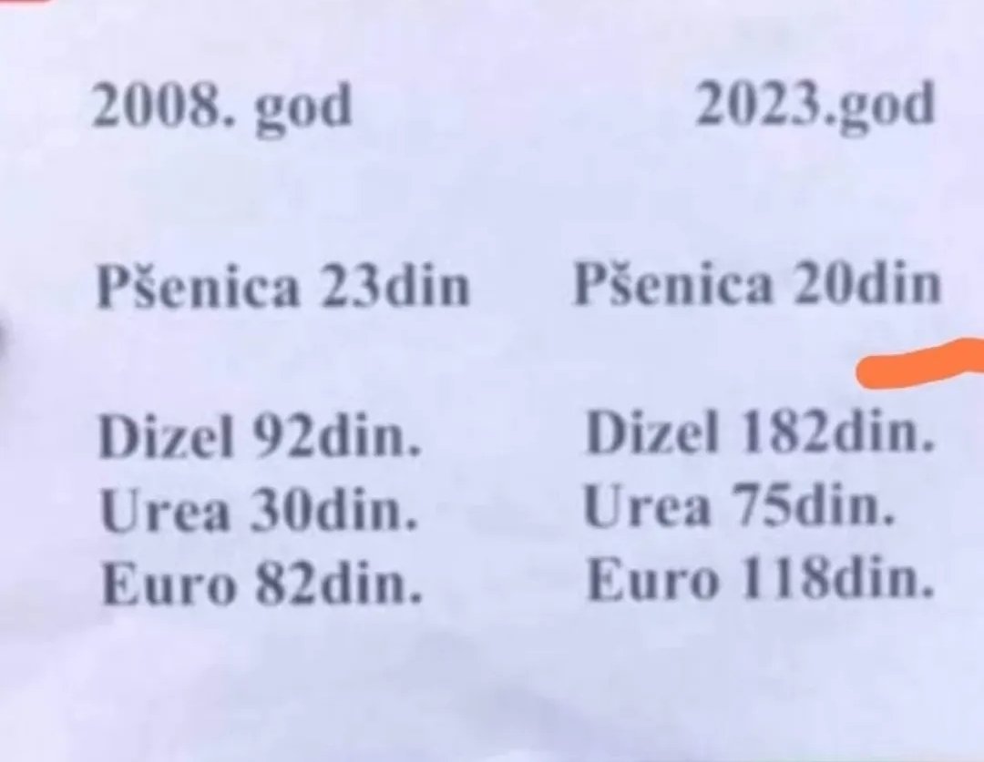 Plansko
uništavanje
Srpskog
Seljaka