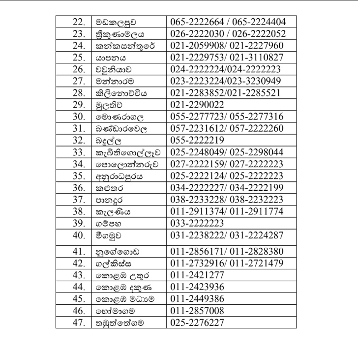 SriLankaTweet's tweet photo. Disaster Assistance – Sri Lanka Police.

Special Operation Centres are active in all police divisions to provide assistance.
In case of floods, landslides, or extreme weather, contact any of the 47 Police Division hotlines.

List of the divisions and their hotline numbers👇 https://t.co/W0x3qX1Qep