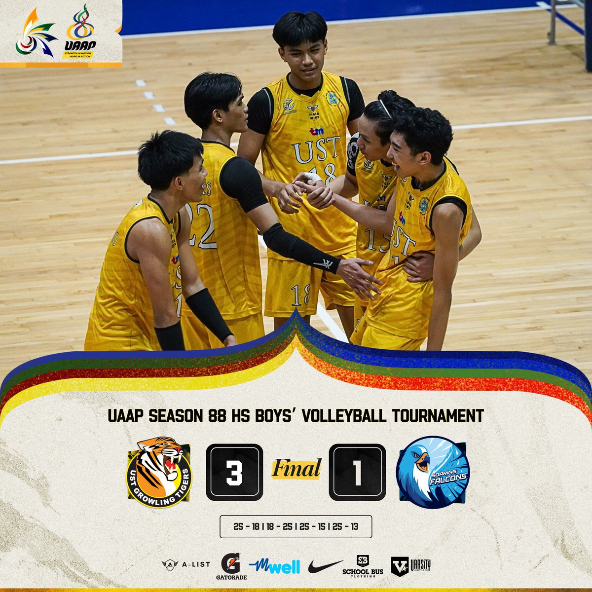 UST Junior Golden Spikers d. AdU Baby Falcons
[25 - 18 I 18 - 25 I 25 - 15 I 25 - 13]

#UAAPSeason88 
#StrengthInMotionHopeInAction
