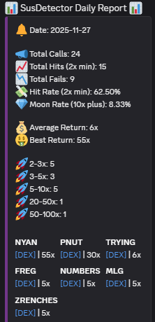 Phocaine tweet media