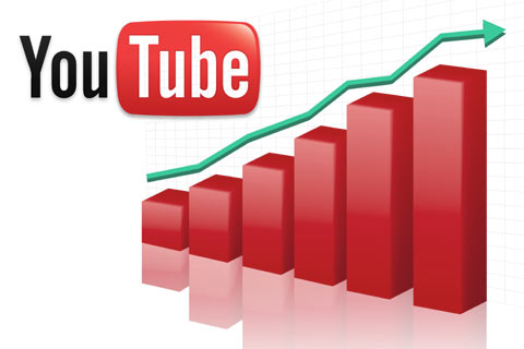 YouTuber Growth Strategy...

1. FOLLOW YOUR Passion 
2. CONSISTENT Posting 
3. Learning YouTuber Analytics 
4. Hardwork 
5. Use Shorts For Good Reach