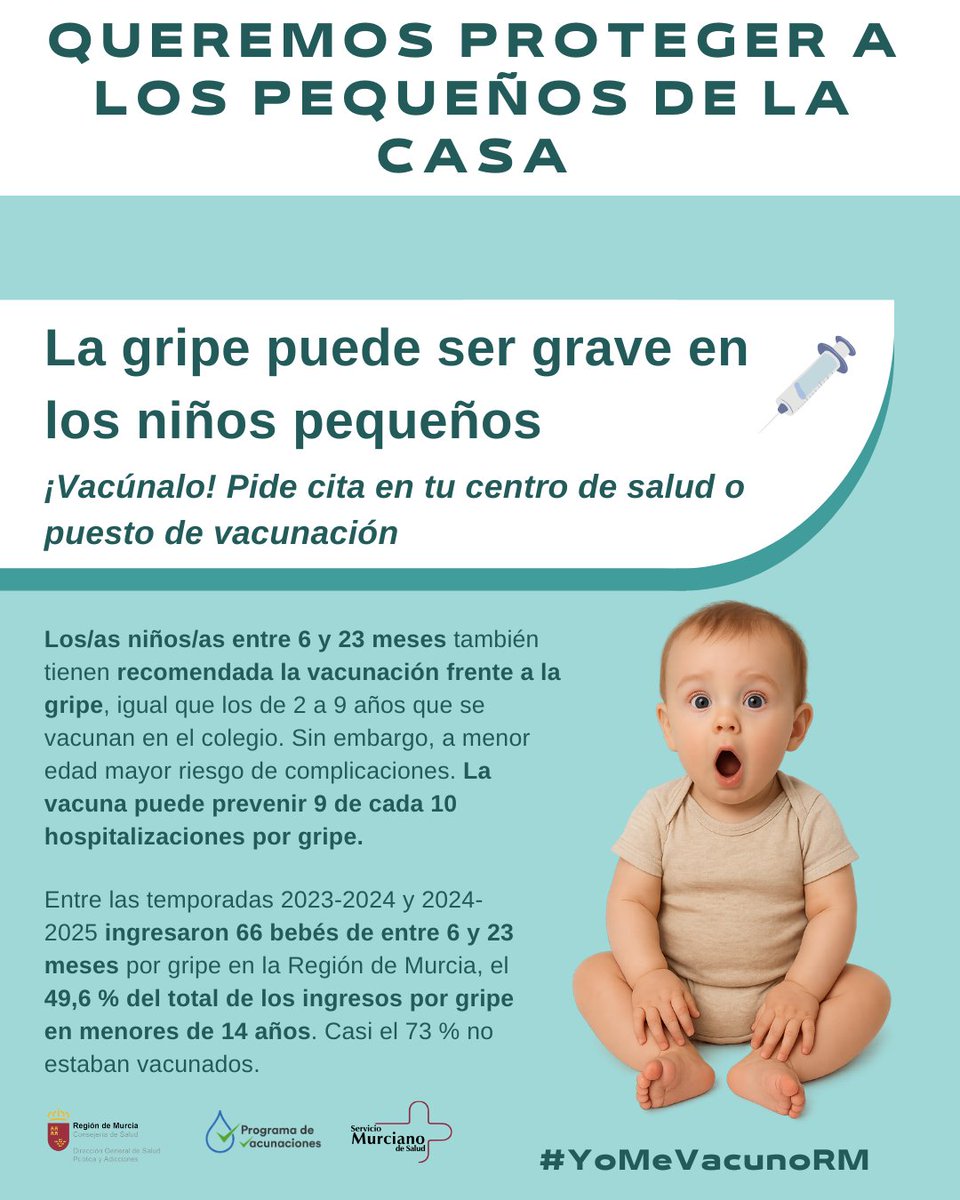 💡Recuerda que hoy tenemos jornada especial de #vacunación infantil frente a la #gripe en la #RegióndeMurcia 

👩🏻‍⚕️🧑🏽‍⚕️La mayoría de centros de salud ofrecen vacunar sin cita a los más peques entre 6 meses a 9 años
⚠️La gripe puede ser grave en los menores y, en algunos casos,