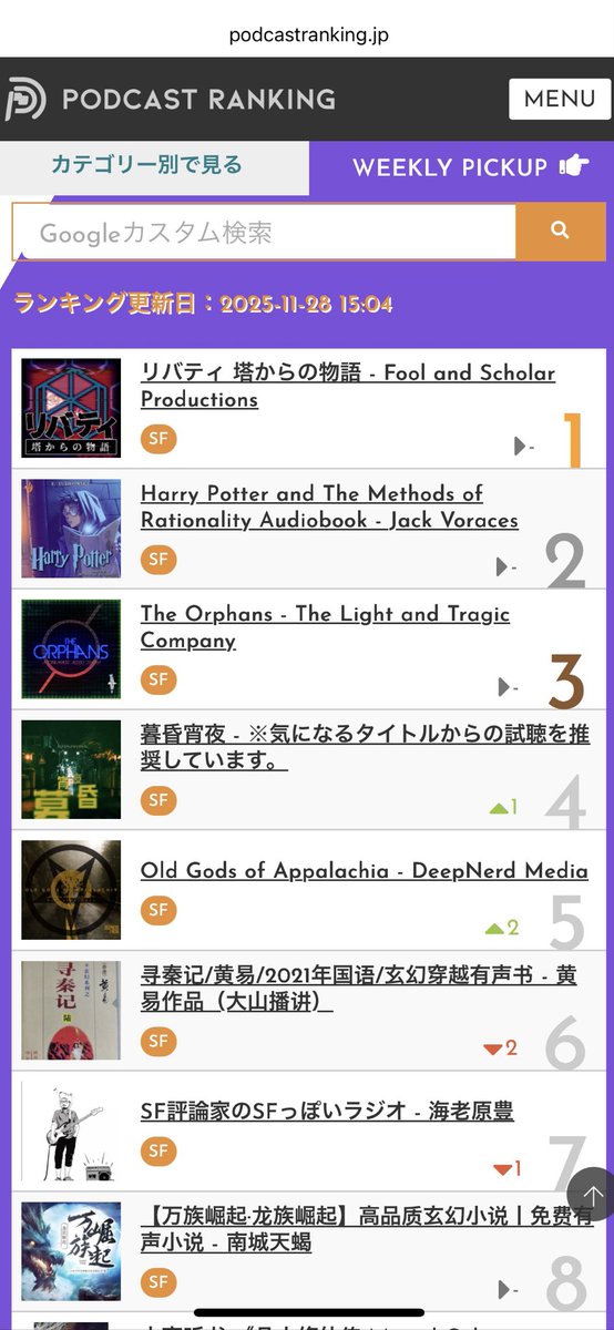 弘田佳孝 Yoshitaka Hirota tweet media