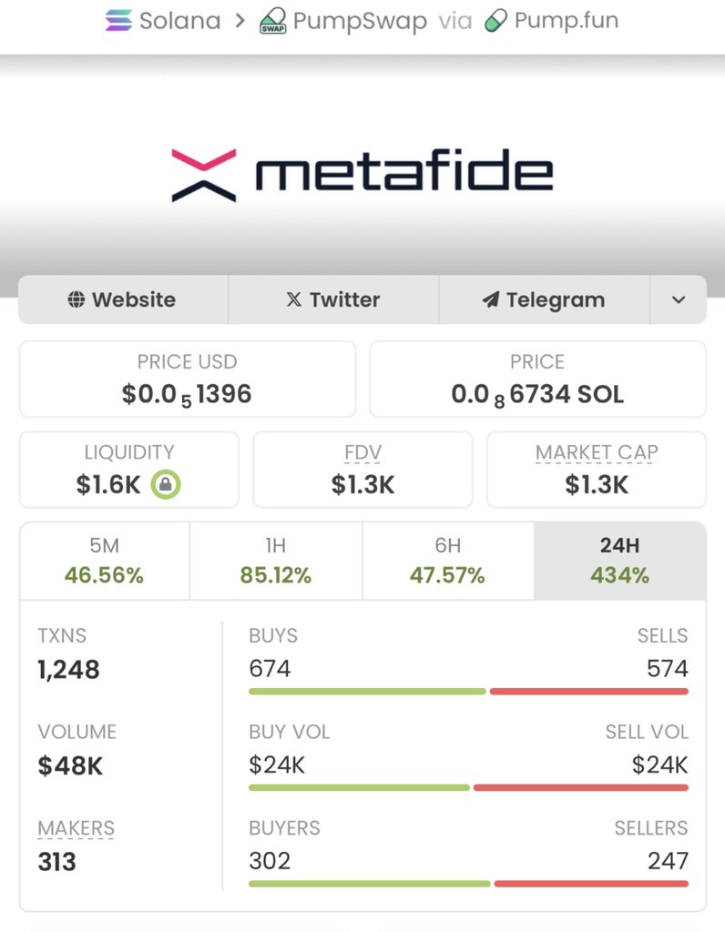 LouisaRiddell's tweet image. Missed $GSPOT at $1.3K?
It’s blasting past $575K right now 🚀
Don’t be late to my party again.

👉 Tap FOLLOW
👉 Join the VIP TG
or keep buying the top 😏

CA: 3HvfNtusx42VTBB92GNcmMwEXsr2YZBewKFYogAVpump