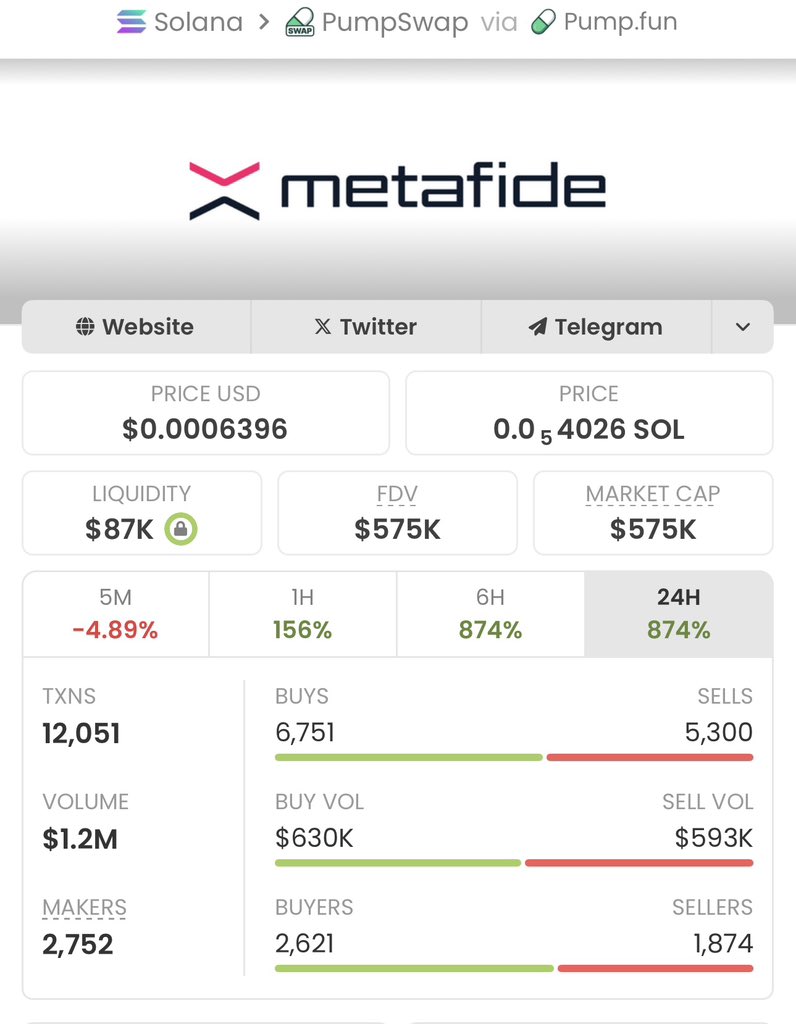 LouisaRiddell's tweet image. Missed $GSPOT at $1.3K?
It’s blasting past $575K right now 🚀
Don’t be late to my party again.

👉 Tap FOLLOW
👉 Join the VIP TG
or keep buying the top 😏

CA: 3HvfNtusx42VTBB92GNcmMwEXsr2YZBewKFYogAVpump
