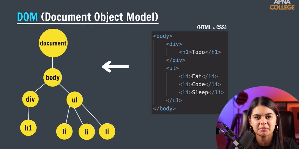 VaibhavNagar03's tweet image. 🚀 Day 41 of #Phase2 #90DaysOfCode 🚀

Started JavaScript Part 9 — DOM 💻✨
• console.dir()
• Selecting elements by ID, className, tagName
• Query Selector &amp;amp; Query Selector All

DOM exploration begins 🔥

#JavaScript #WebDevelopment #CodingJourney #LearningInPublic