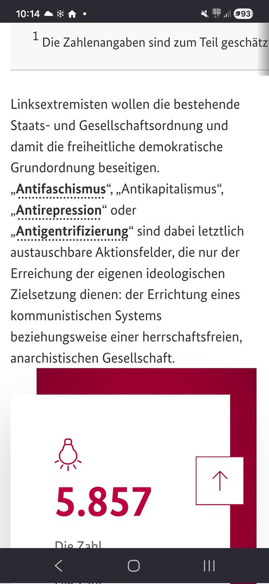 In den Medien werden die Rechten als die Gefahr für die freiheitliche Demokratie dargestellt. Laut dem Bundesamt für Verfassungsschutz kommt die Gefahr aber von Links. Wieso kommt da nichts in den Medien? 
x.com/IvanPap2859025…