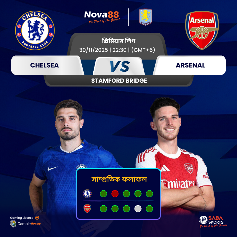 🔥 চেলসি vs আর্সেনাল 🔥
— দুই শক্তিশালী দল, এক শহর, এবং সমস্ত নজর এই দ্বন্দ্বে! ⚽

BE PART OF THE GAME WITH NOVA88
⚽ Official Asian Betting Partner of Aston Villa
🔗 cli.re/nova88blog
Nova88. All Rights Reserved. 18+ Be Gamble Aware.
#Nova88 #BePartOfTheGame #Chelsea #EPL