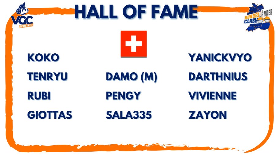 Einen herzlichen Glückwunsch an die Schweiz! 🇨🇭
Nach ihrem überraschenden Gruppensieg konnte sich der Underdog mit Manager <a href="/DamoVGC/">Damo 💙</a> in der KO-Phase erst gegen Berlin und dann NRW entscheidend durchsetzen 💥👊
Und damit sind sie die Champions des ersten (Bundes)Länder-Clashs! 👏🎉