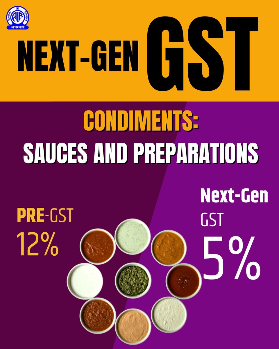 AkashvaniAIR's tweet image. #GSTBachatUtsav #NextGenGST
One Nation, One Tax.
#GSTReforms #EaseOfLiving #AatmanirbharBharat
@nsitharamanoffc @GST_Council @cbic_india
@airnewsalerts