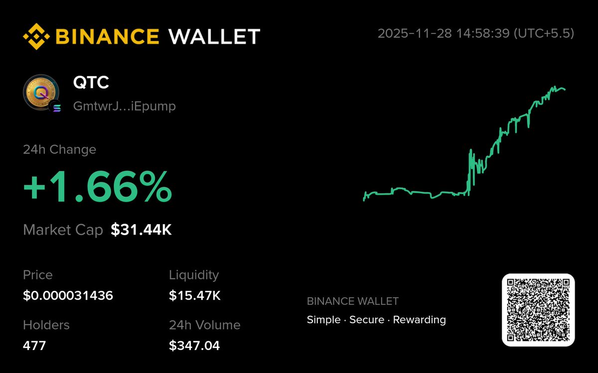 QuantumChainQTC's tweet image. Web3 Wallet
The next generation crypto wallet
s.binance.com/8A9ME3sM