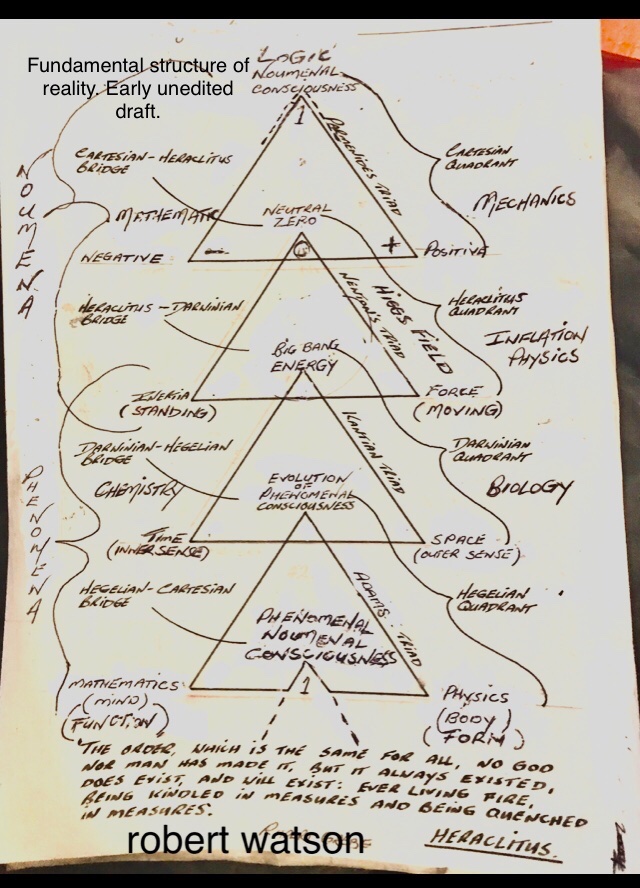 Robert watson tweet media