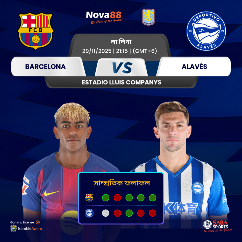 🔥বার্সেলোনা vs আলাভেস — ব্লাউগ্রানা কি তাদের আধিপত্য বজায় রাখতে পারবে, নাকি আলাভেস চমক দেখাবে? ⚽💥

BE PART OF THE GAME WITH NOVA88
⚽ Official Asian Betting Partner of Aston Villa
🔗 cli.re/nova88blog
Nova88. All Rights Reserved. 18+ Be Gamble Aware.
#Nova88 #LaLiga