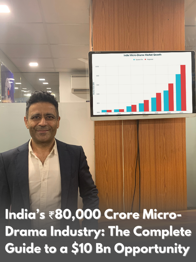 1/ Last year a friend from a Tier 3 town told me:
“Bhai, TV serials are too slow. I watch micro-dramas during chai break.”
Sounded niche.
Now it’s a $10B opportunity.

—
2/ Micro-dramas = 60–120 sec vertical episodes, 30–50 parts.
Pure binge fuel.

Grew from unknown → mainstream