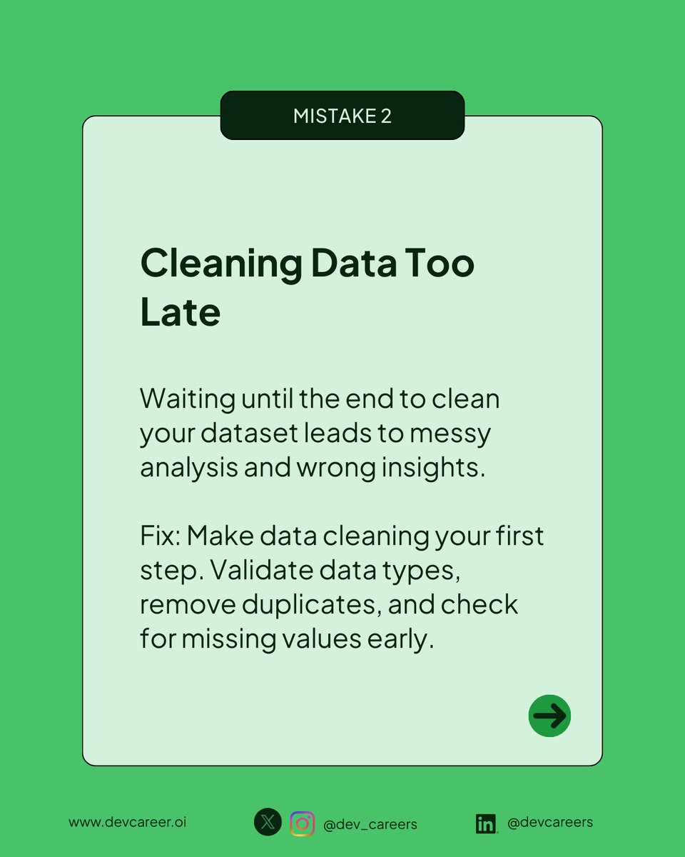 dev_careers's tweet image. Data analysis is powerful, but it’s easy to slip into habits that weaken your insights. Avoiding these mistakes takes more than awareness, it requires building solid habits into your workflow.

Remember, the goal isn’t perfection. It’s producing reliable, actionable insights that…