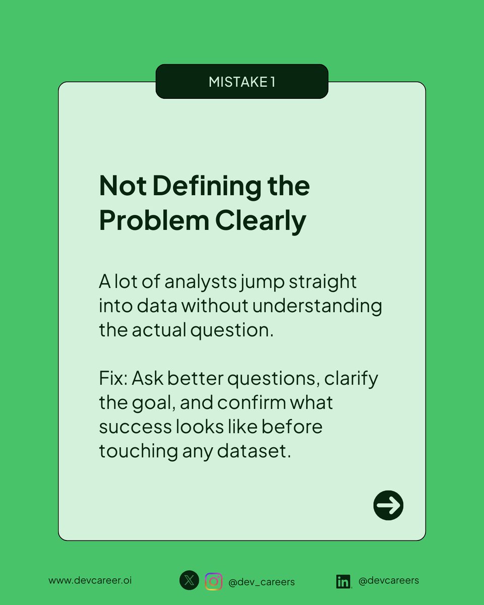 dev_careers's tweet image. Data analysis is powerful, but it’s easy to slip into habits that weaken your insights. Avoiding these mistakes takes more than awareness, it requires building solid habits into your workflow.

Remember, the goal isn’t perfection. It’s producing reliable, actionable insights that…