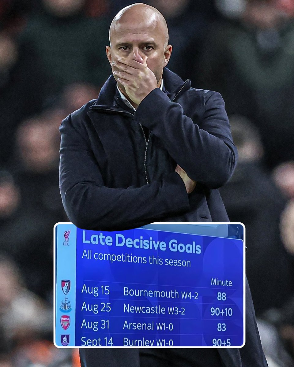 Without these four late goals, Liverpool would be 19th with just 10 points 🔻🫣