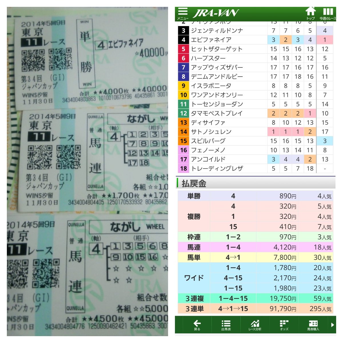 ようやく今週しごおわです さあジャパンカップモードです😁 突然