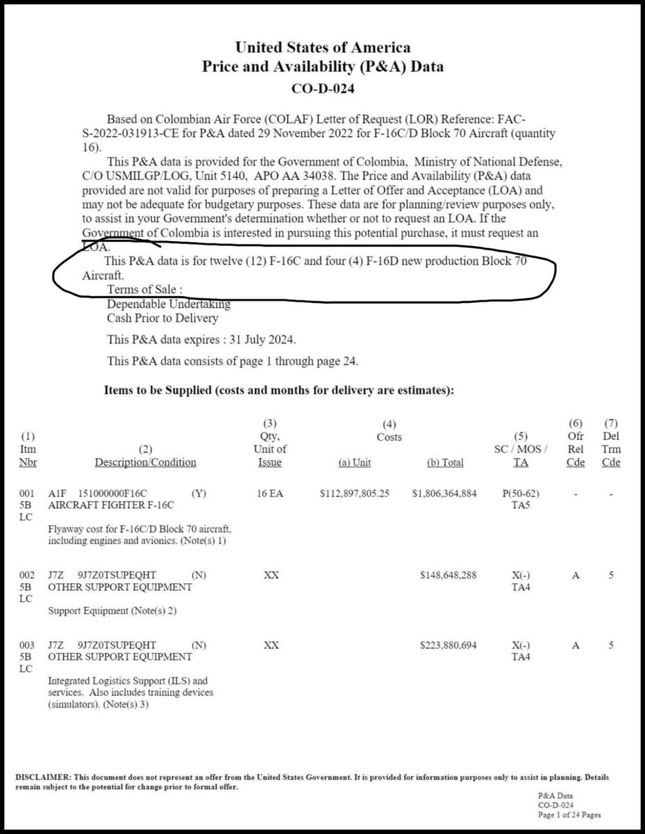 Petro, una vez más miente sin pudor.

Aquí está el documento oficial del Gobierno de EE.UU. que usted pretende desconocer: la oferta era por aviones F-16 Block 70 de nueva producción, no de segunda mano.

Además, eran más económicos que los Gripen. ¿Por qué oculta la verdad?