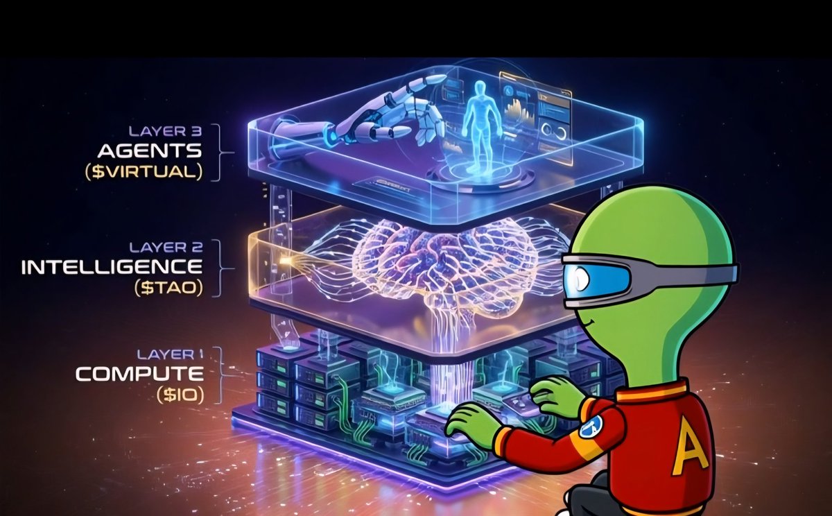 cypher.HQ tweet media