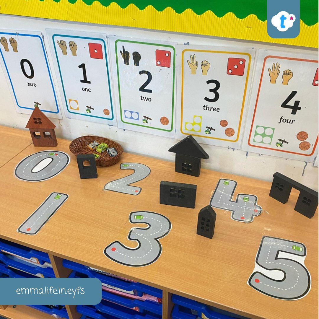 twinklresources's tweet image. Get inspired with these hands-on number-themed activities that will help to transform abstract concepts into engaging play opportunities. 
For more number inspiration, head here👇
twinkl.co.uk/l/im9z4