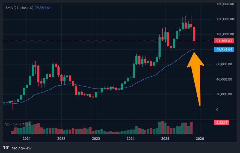 💙10Luno tweet media